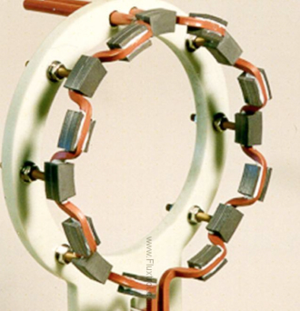 Induction heating coil