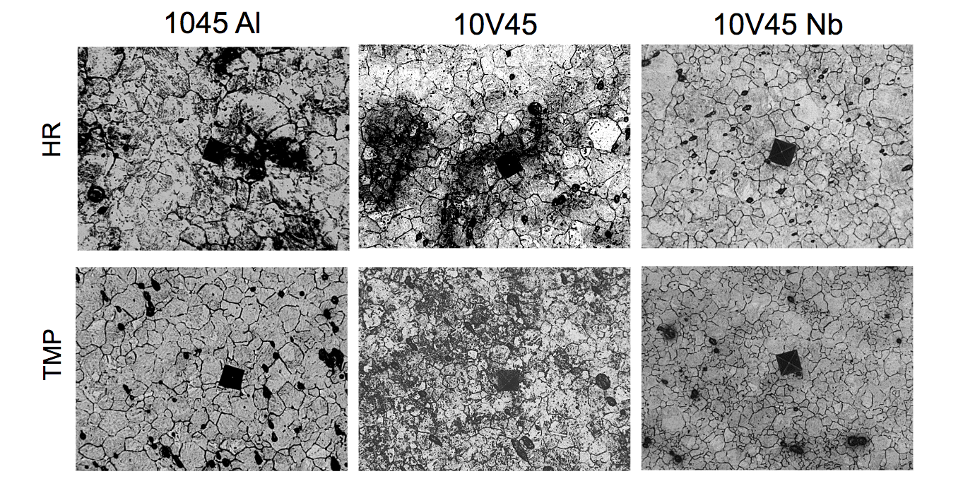 Fluxtol - Building the Materials Database to Unlock the Potential of Induction Heat Treating - Figure 10