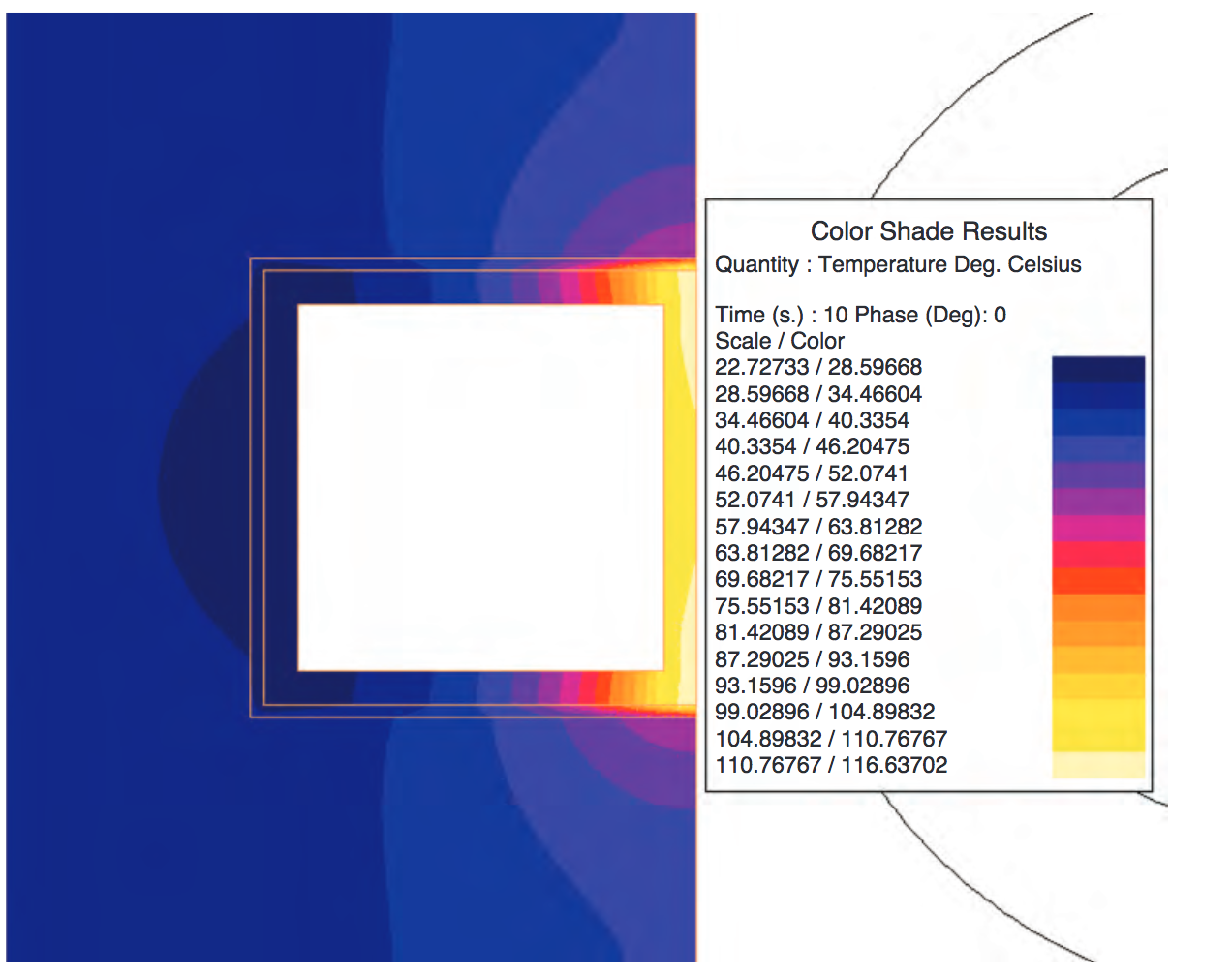 Design and Fabrication of Inductors for Induction Heating | Fluxtrol