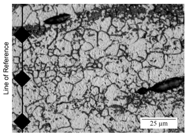 Fluxtrol - Effects of Microalloy Additions and Thermomechanical Processing on Austenite Grain Size Control in Induction-Hardenable Medium Carbon Steel Bar Rolling Figure 6