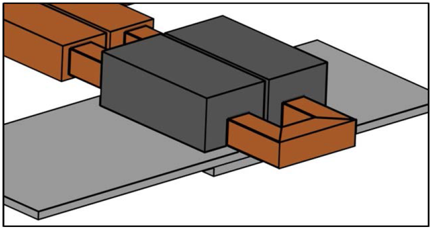 Fluxtrol - Induction Process and Coil Design for Welding of Carbon Fiber Reinforced Thermoplastics - Figure 4: Example of a hairpin style coil applied to one side of a lap joint.