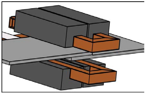 Fluxtrol - Induction Process and Coil Design for Welding of Carbon Fiber Reinforced Thermoplastics - Figure 9: Example of a transverse flux style coil applied to a lap joint.