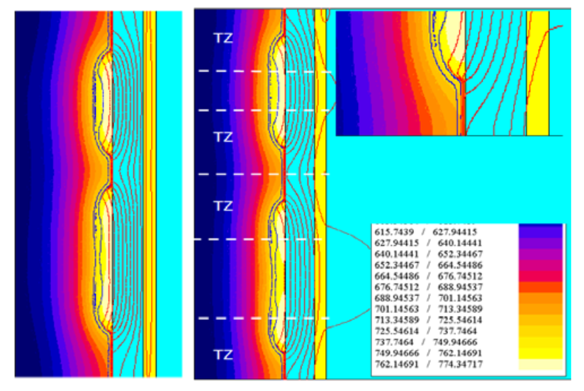 Fluxtrol - Striation Effect in Induction Heating: Myths and Reality - Figure 11